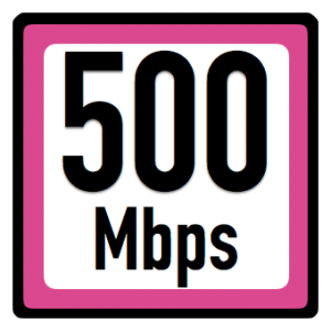500 mbps